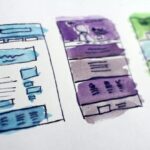 What Is A Digital Agency?
